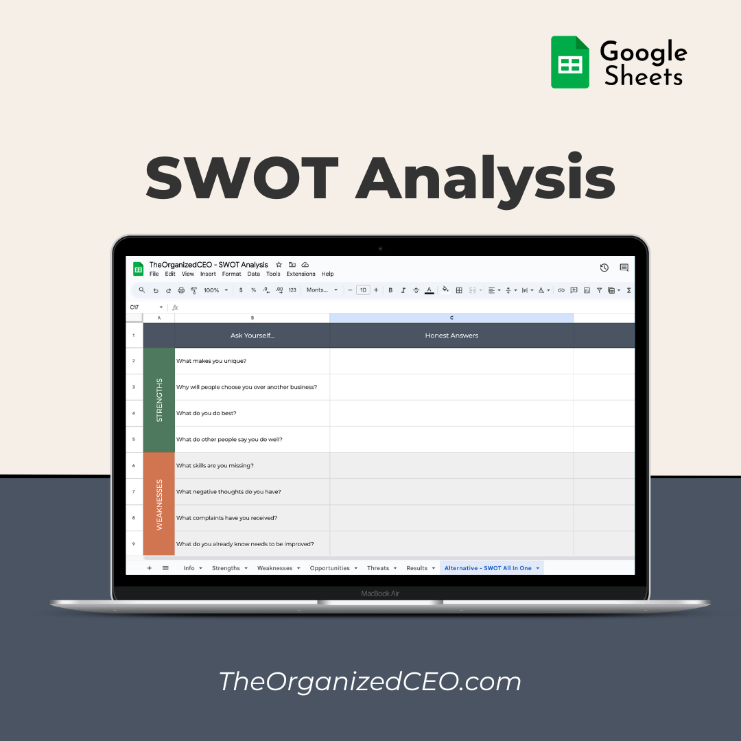 SWOT Analysis - Google Sheet Template