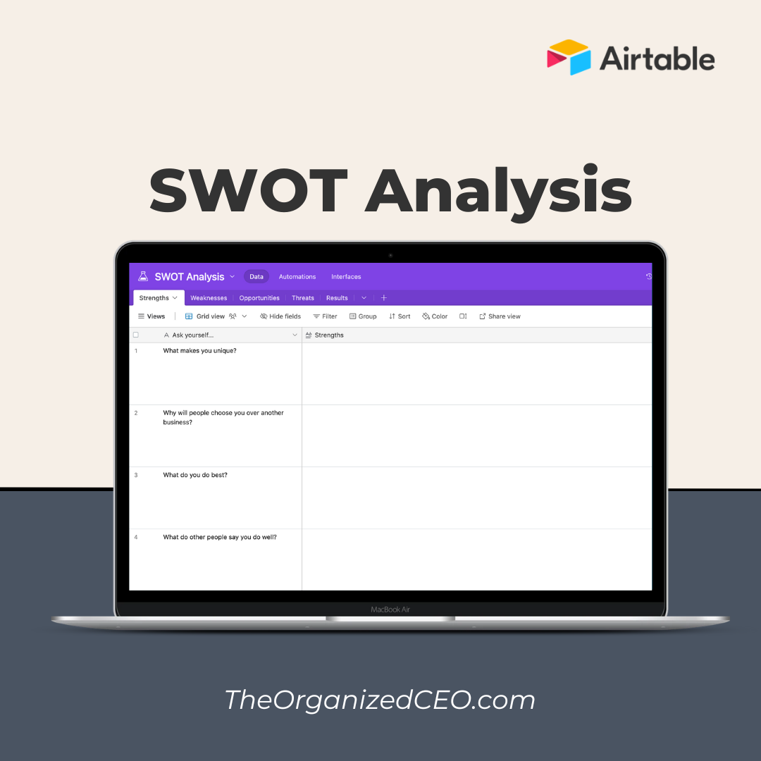 SWOT Analysis - Airtable Template