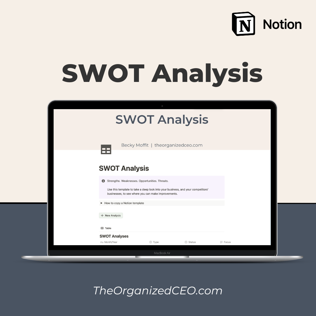 SWOT Analysis - Notion Template